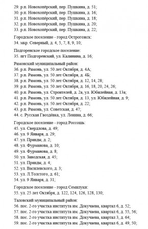Опубликованы адреса дворов, которые отремонтируют в 2021 году в Воронежской области