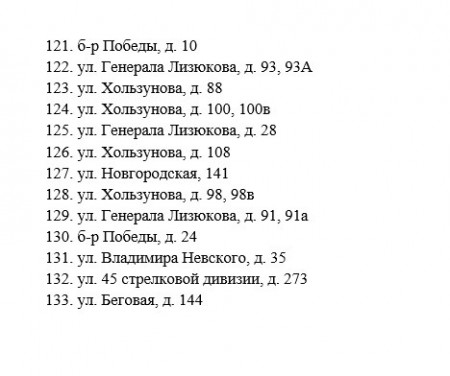 Опубликованы адреса дворов, которые отремонтируют в 2021 году в Воронежской области