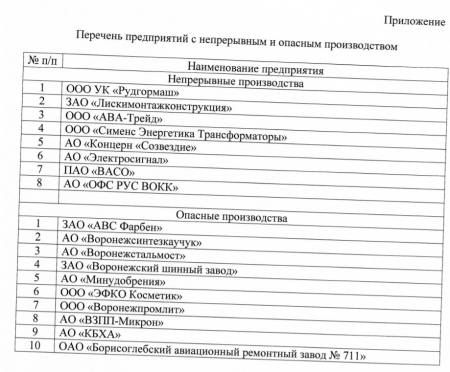 В список для обязательной вакцинации внесли работников Борисоглебского авиаремонтного завода